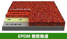 EPDM型塑胶跑道材料