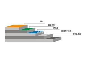 室外硅PU篮球场 项目方案书